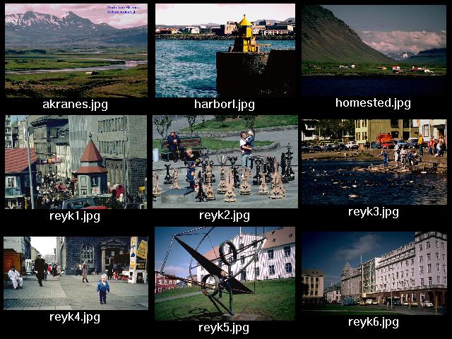 Iceland Click Map